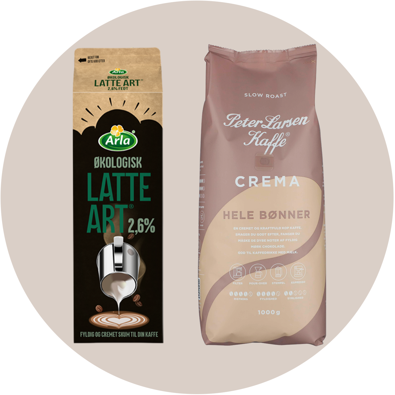 Cappuccino i barista kvalitet