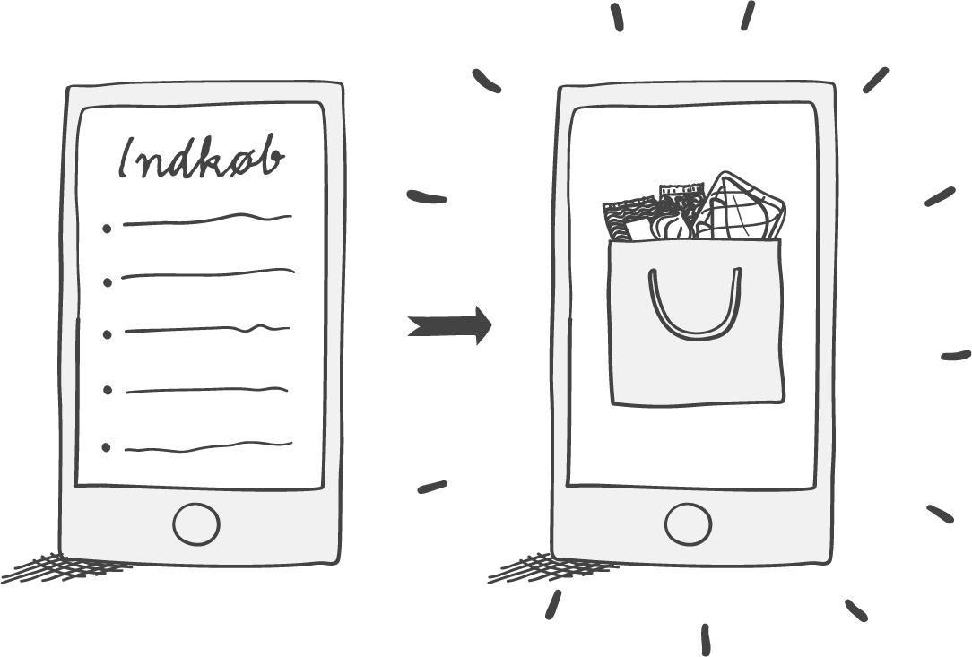 Send din indkøbsliste til Nemlig