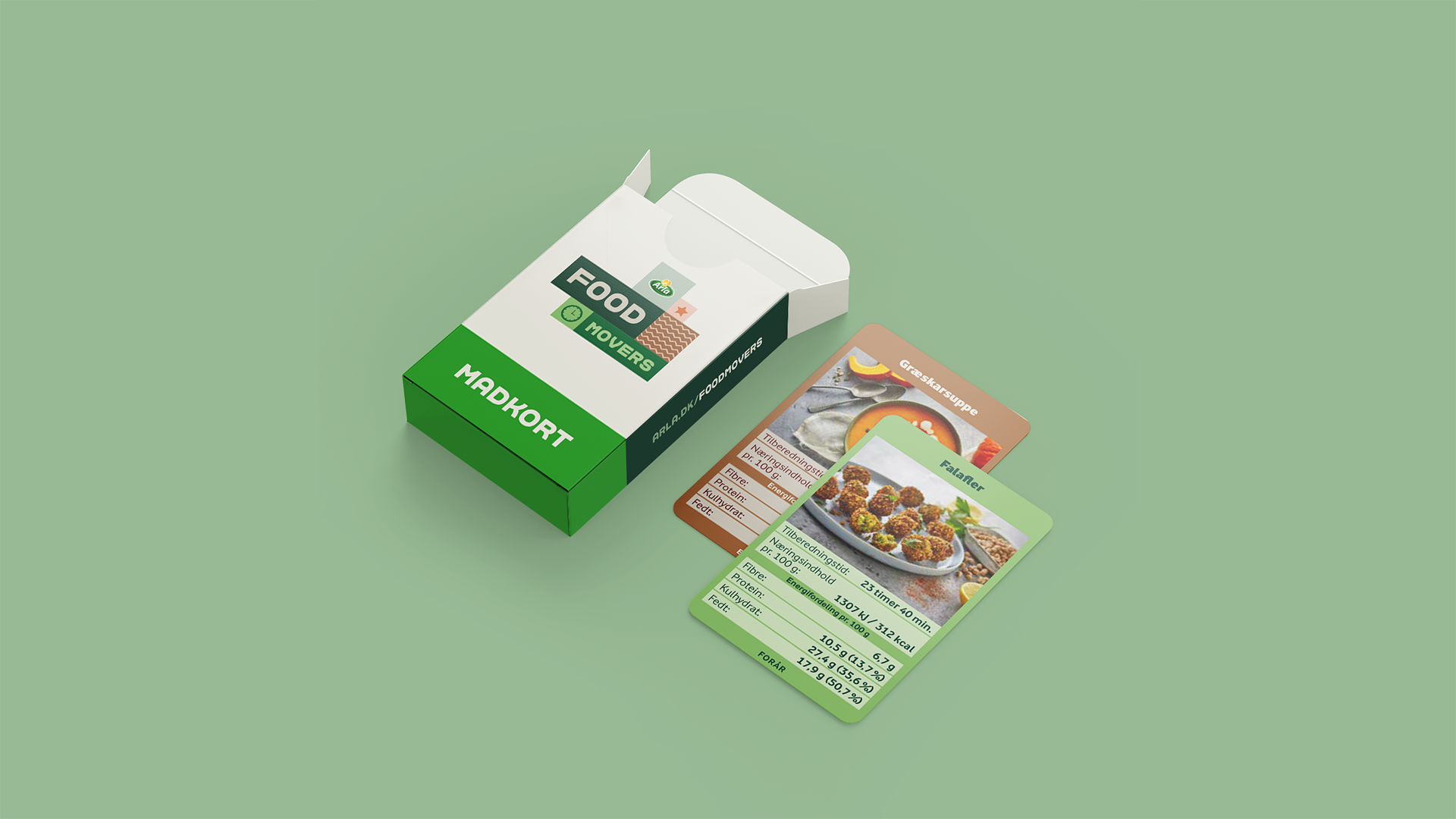 Grafik af spillekort