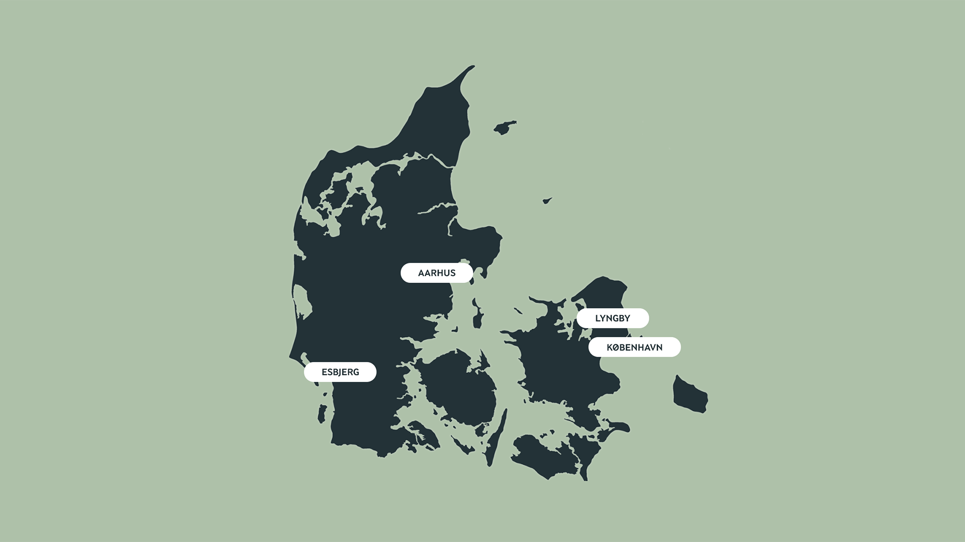 Madklubben i Esbjerg, Lyngby og København