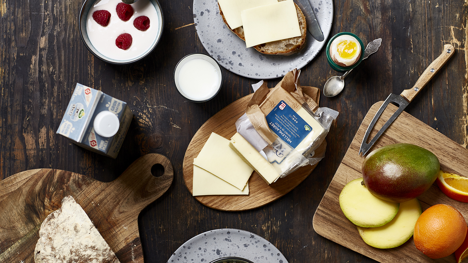 Morgenmadskulturen gennem tiden