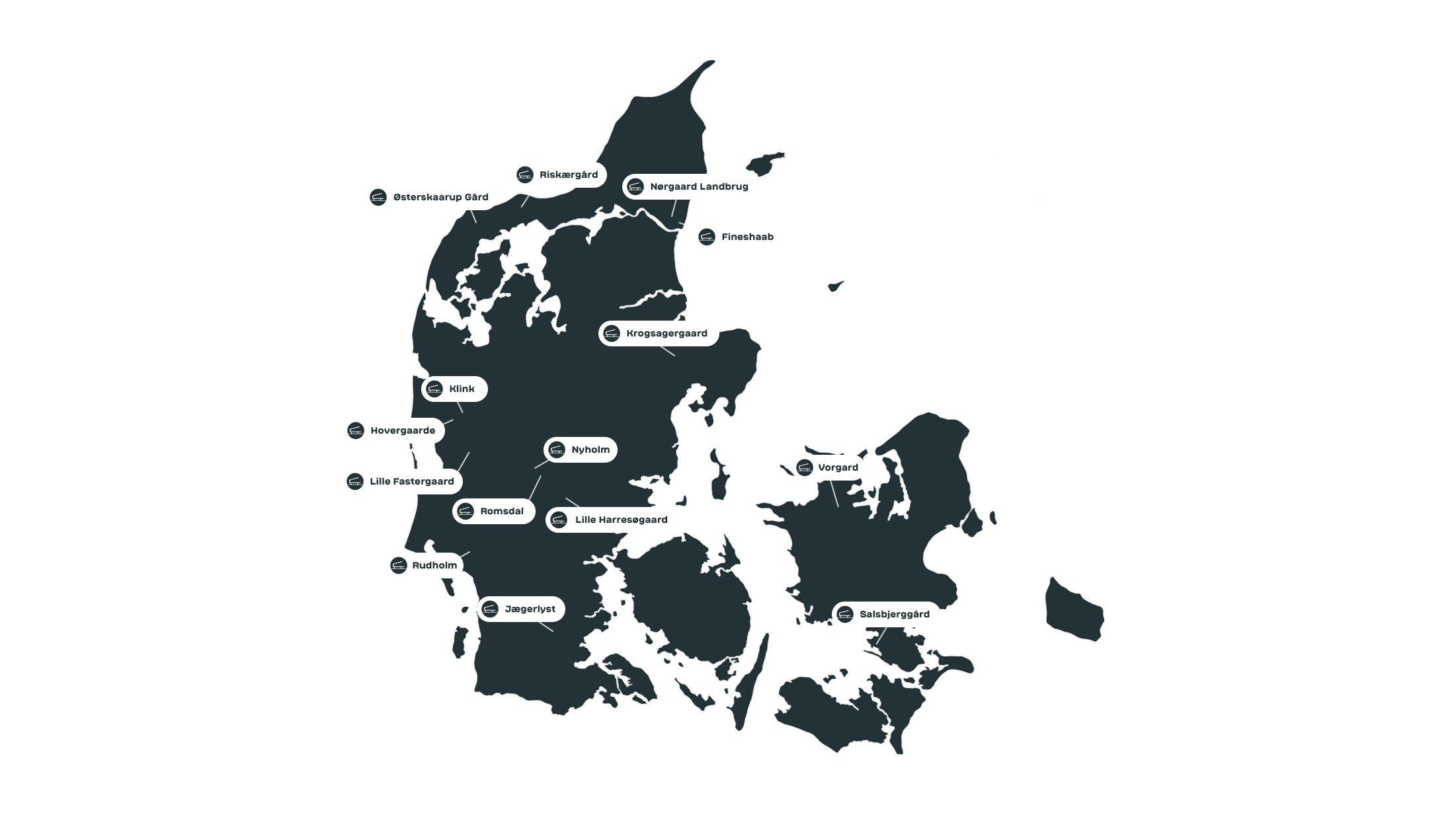 Her finder du vores shelters