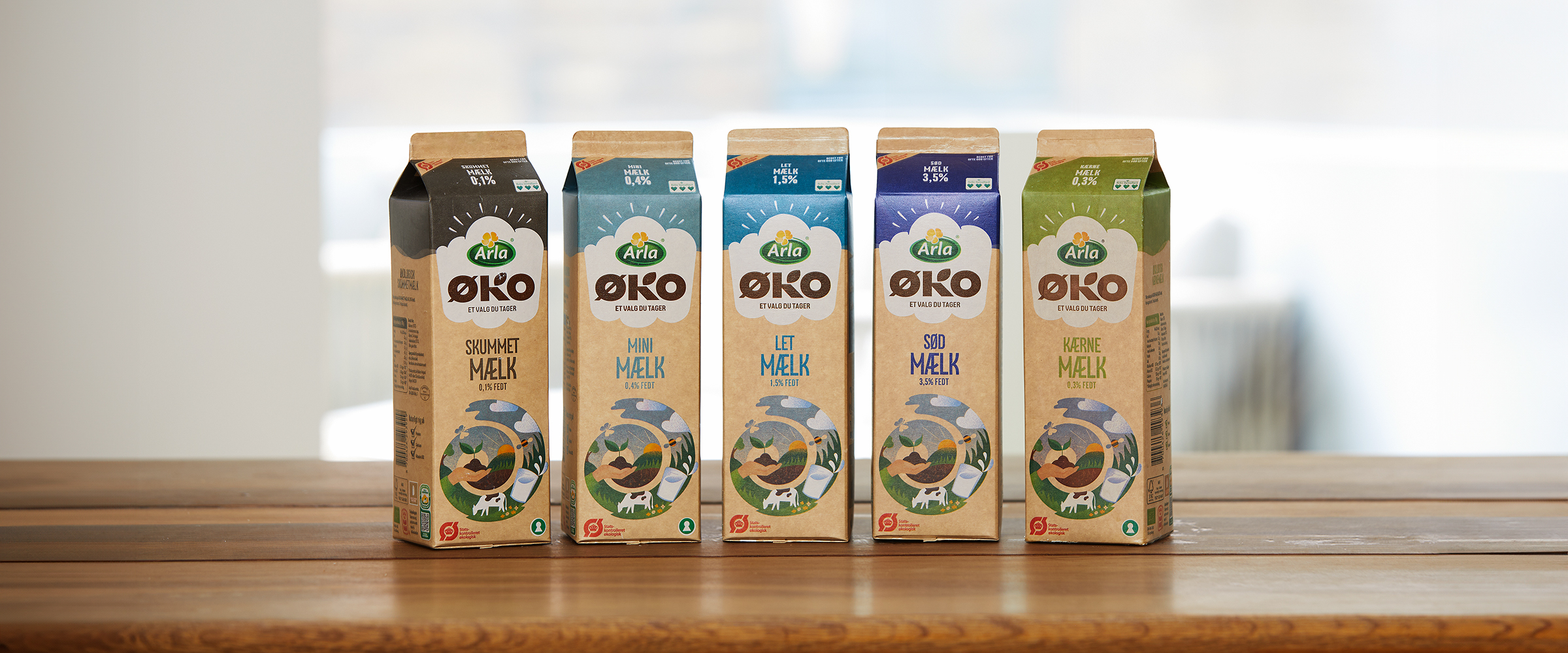 Arla ØKO mælkekartoner